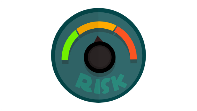 risico analyse